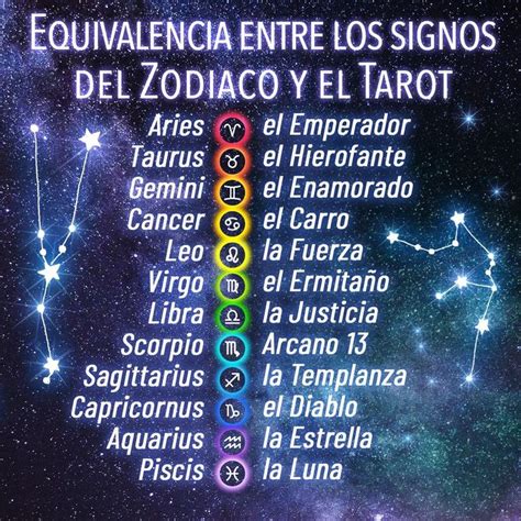 horoscopo los arcanos